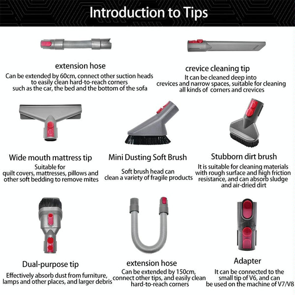 Vacuum Cleaner Hose Set for Dyson V7-v15