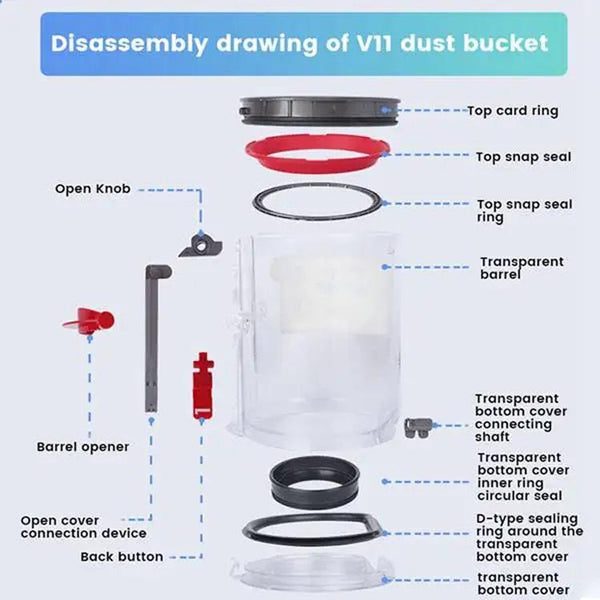 Vacuum Parts High Quality Replacement For Efficient Cleaning - For Dyson V11 Dust Bin Top Snap Ring