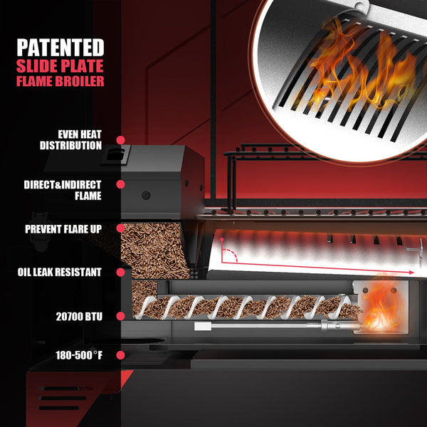 Asmoke AS300 Portable Wood Pellet Grill Apple Red